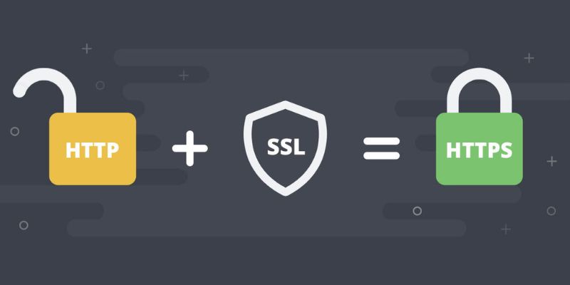HTTP+SSL=HTTPS