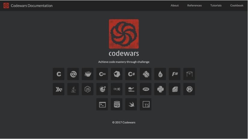 Website tự học lập trình Codewars