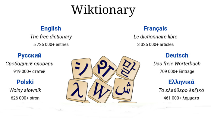 Web tra cứu từ điển tiếng Anh miễn phí - Wiktionary