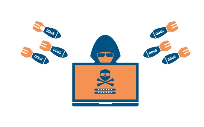 cách ngăn chặn khi bị ddos