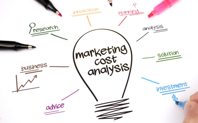 Chi phí marketing online bao gồm những khoản nào