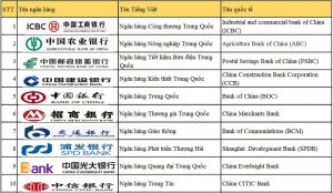 nạp tiền alipay bằng cách chuyển khoản