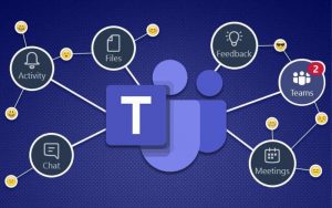 cộng tác dễ dàng qua Microsoft Teams